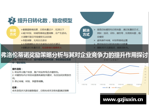 弗洛伦蒂诺奖励策略分析与其对企业竞争力的提升作用探讨